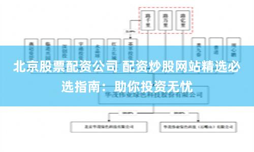 北京股票配资公司 配资炒股网站精选必选指南：助你投资无忧
