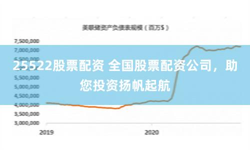 25522股票配资 全国股票配资公司，助您投资扬帆起航
