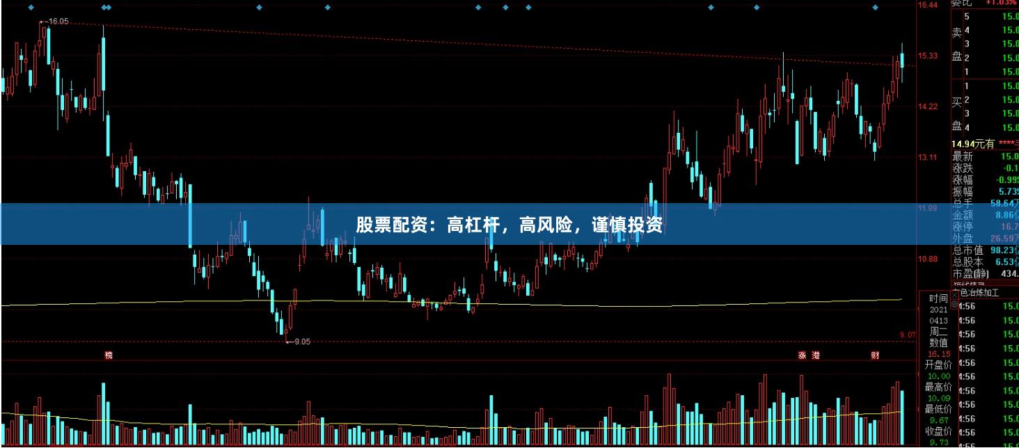 股票配资：高杠杆，高风险，谨慎投资