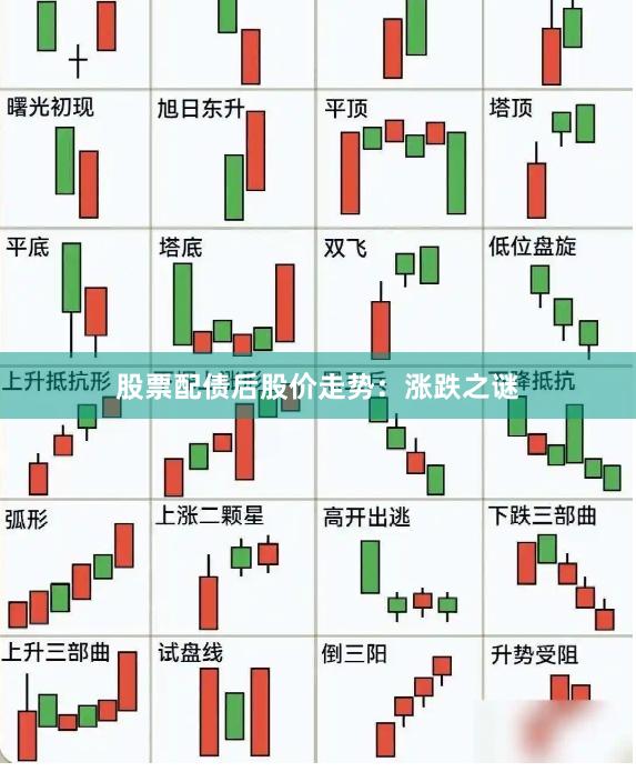 股票配债后股价走势：涨跌之谜