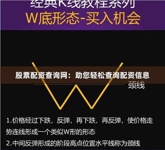 股票配资查询网：助您轻松查询配资信息