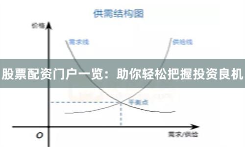 股票配资门户一览：助你轻松把握投资良机