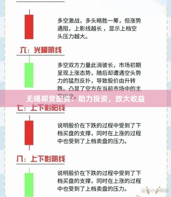 无锡期货配资：助力投资，放大收益
