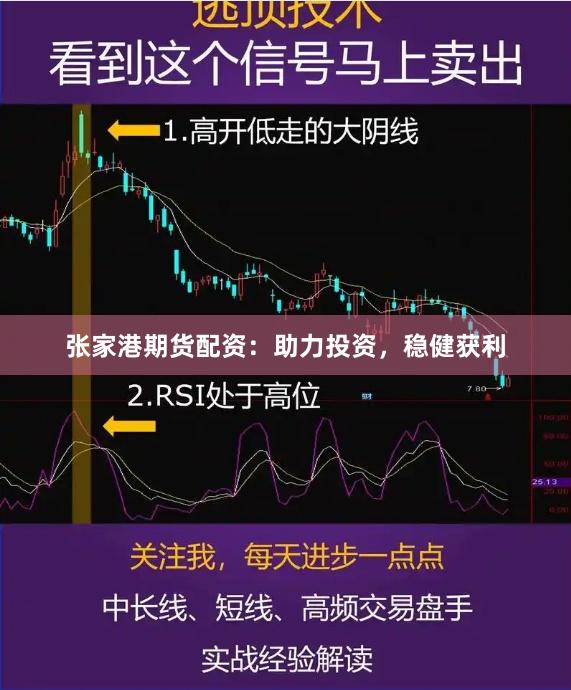 张家港期货配资：助力投资，稳健获利