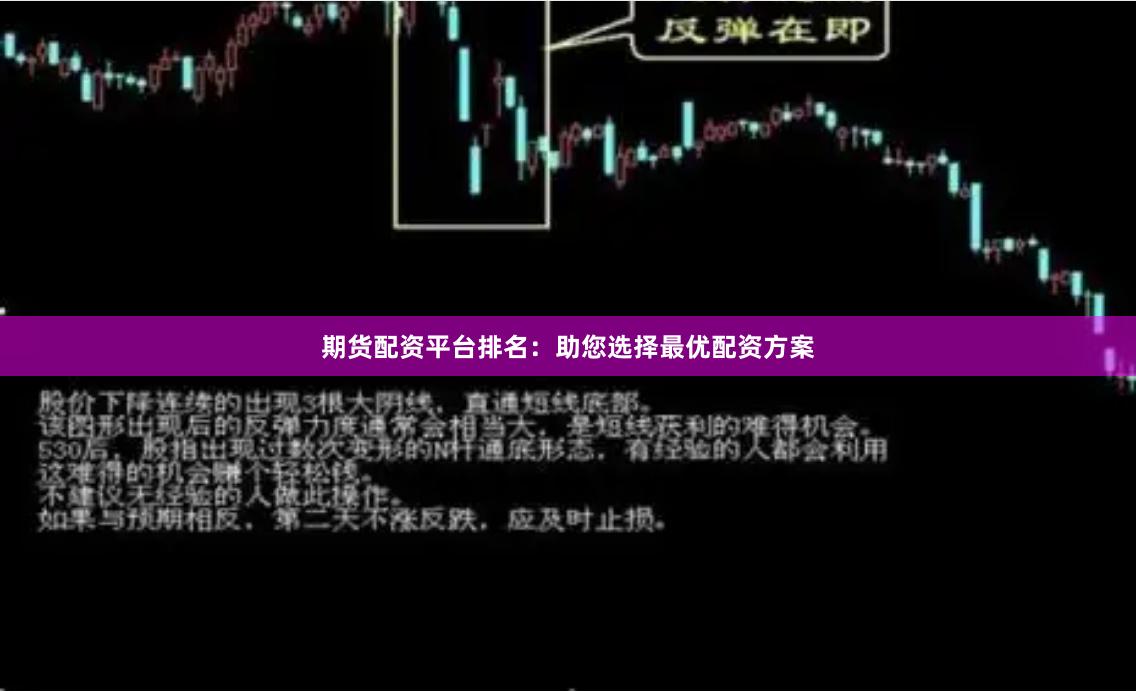 期货配资平台排名：助您选择最优配资方案