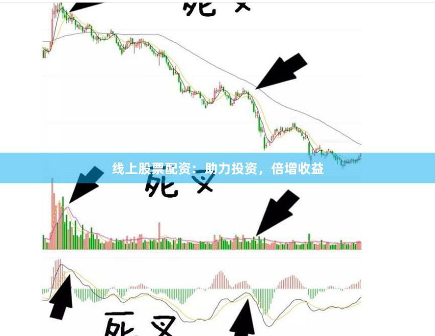线上股票配资：助力投资，倍增收益