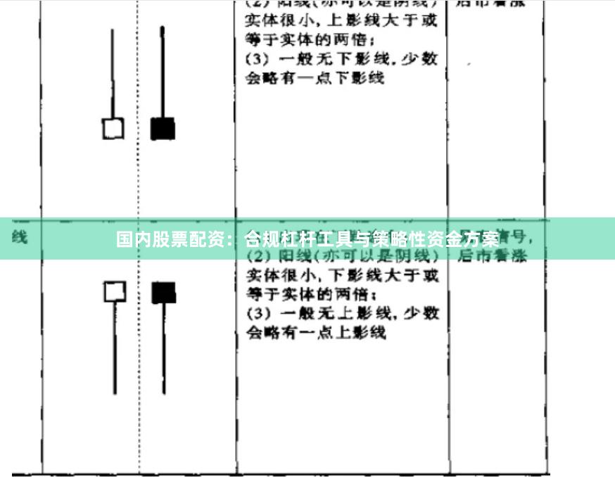 国内股票配资：合规杠杆工具与策略性资金方案
