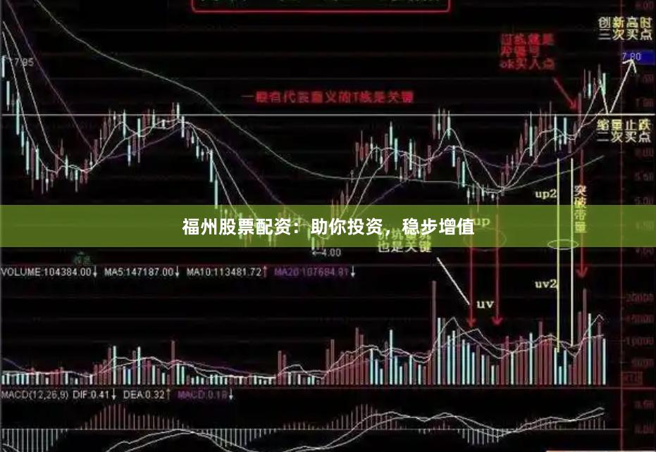 福州股票配资：助你投资，稳步增值