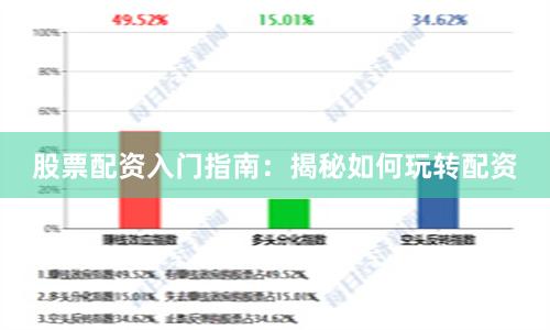 股票配资入门指南：揭秘如何玩转配资