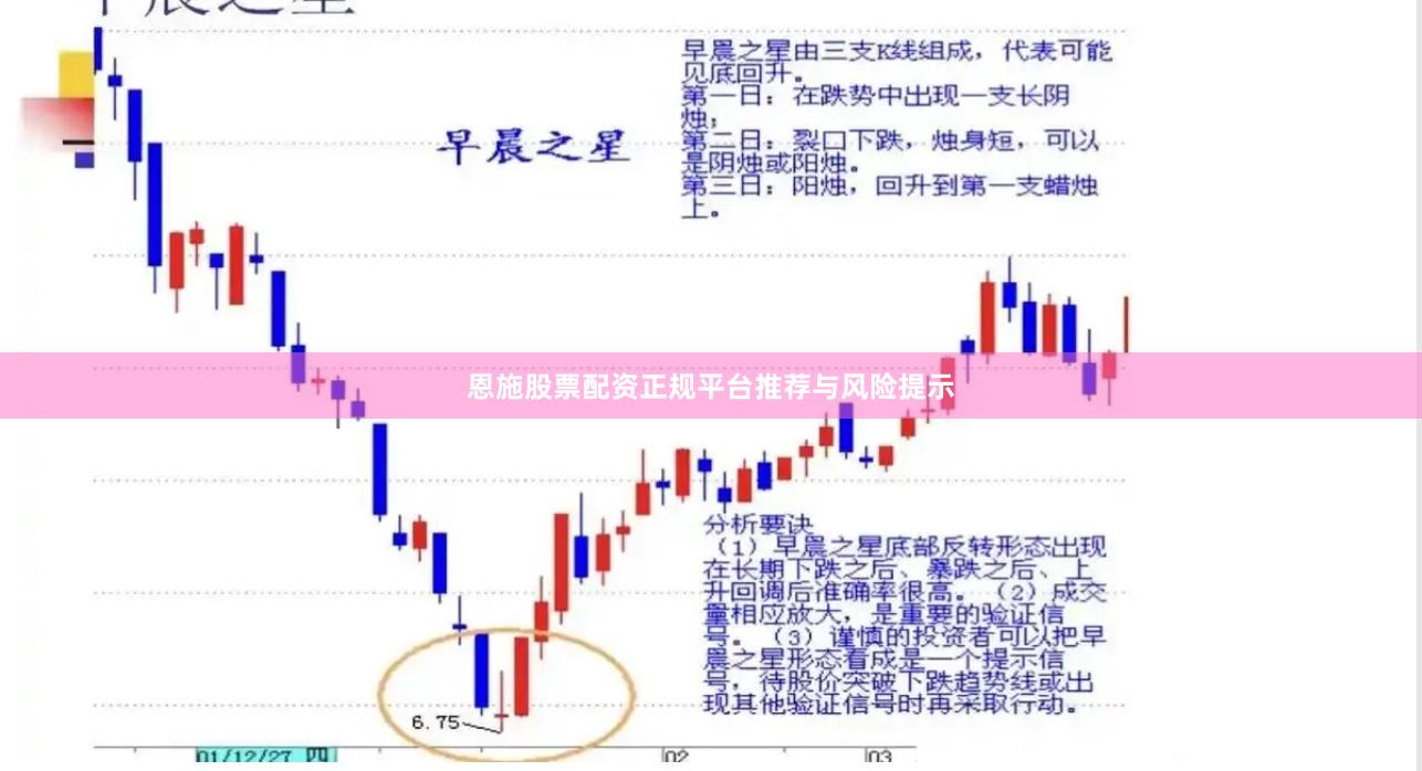 恩施股票配资正规平台推荐与风险提示