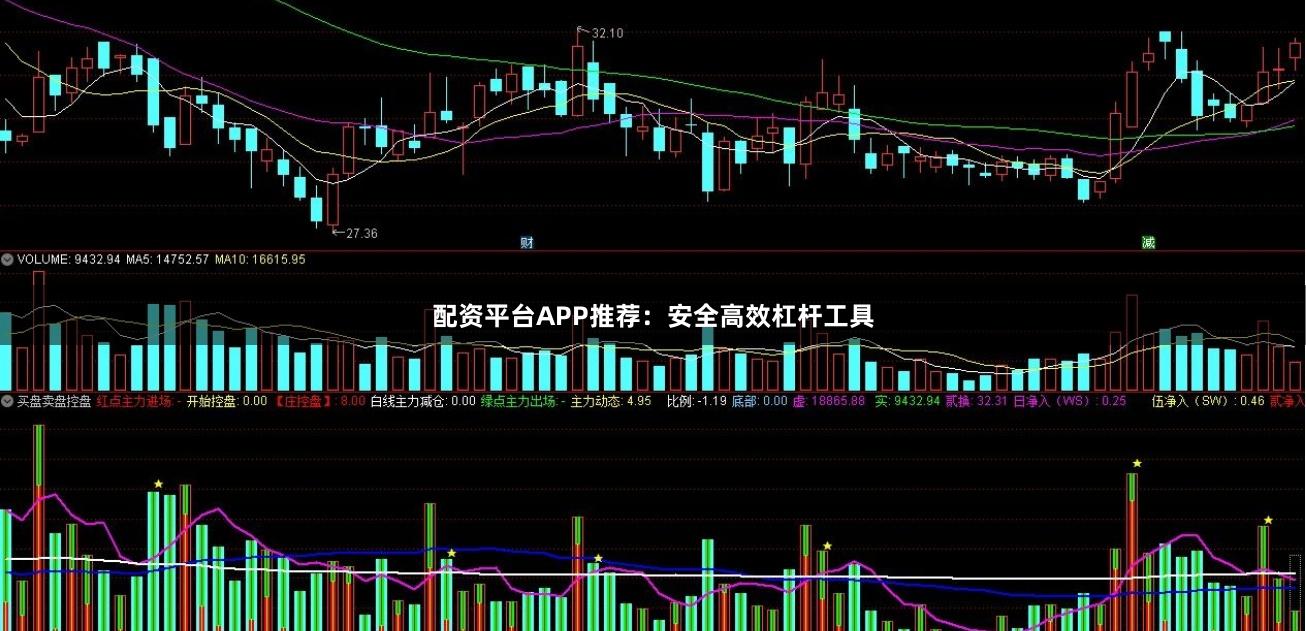 配资平台APP推荐：安全高效杠杆工具