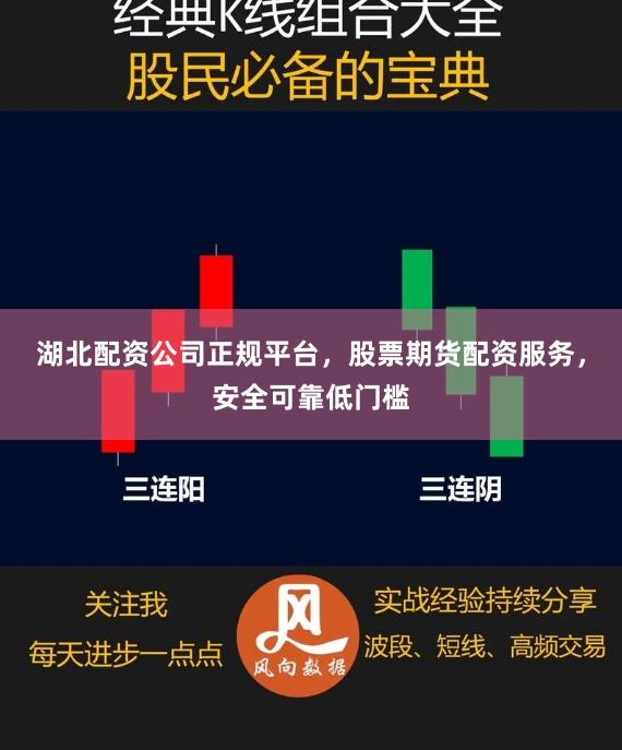 湖北配资公司正规平台，股票期货配资服务，安全可靠低门槛