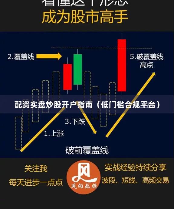 配资实盘炒股开户指南（低门槛合规平台）