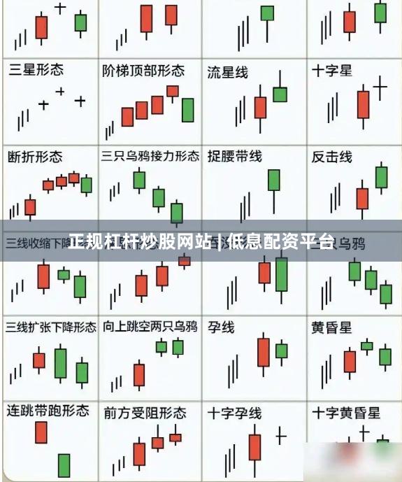 正规杠杆炒股网站 | 低息配资平台