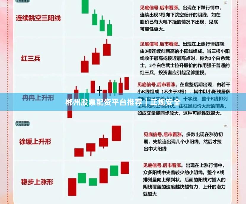 郴州股票配资平台推荐|正规安全